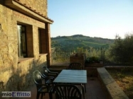 Appartamento a Impruneta a 1200€ al mese