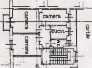 Appartamento a Torino a 750€ al mese